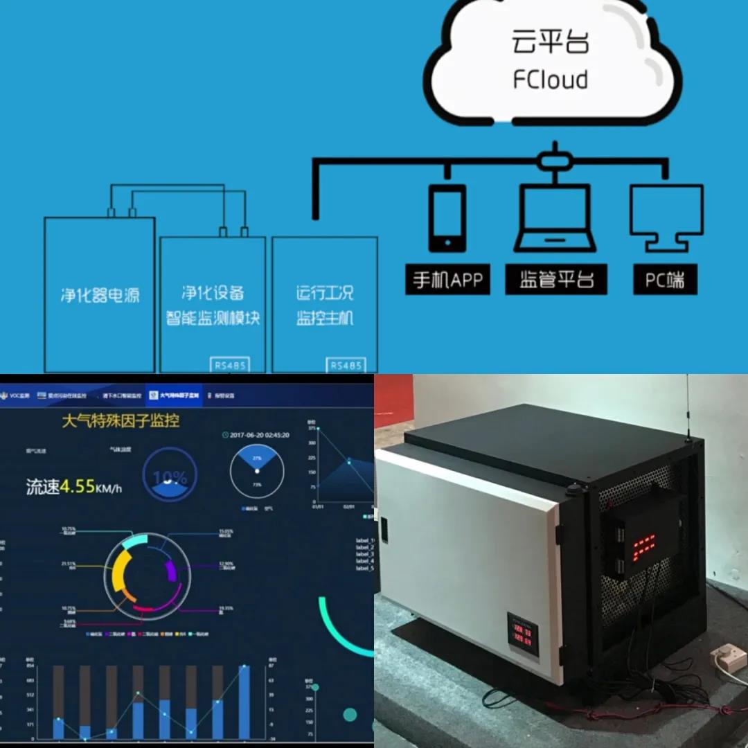 自己會(huì)“思考”的智能電源？