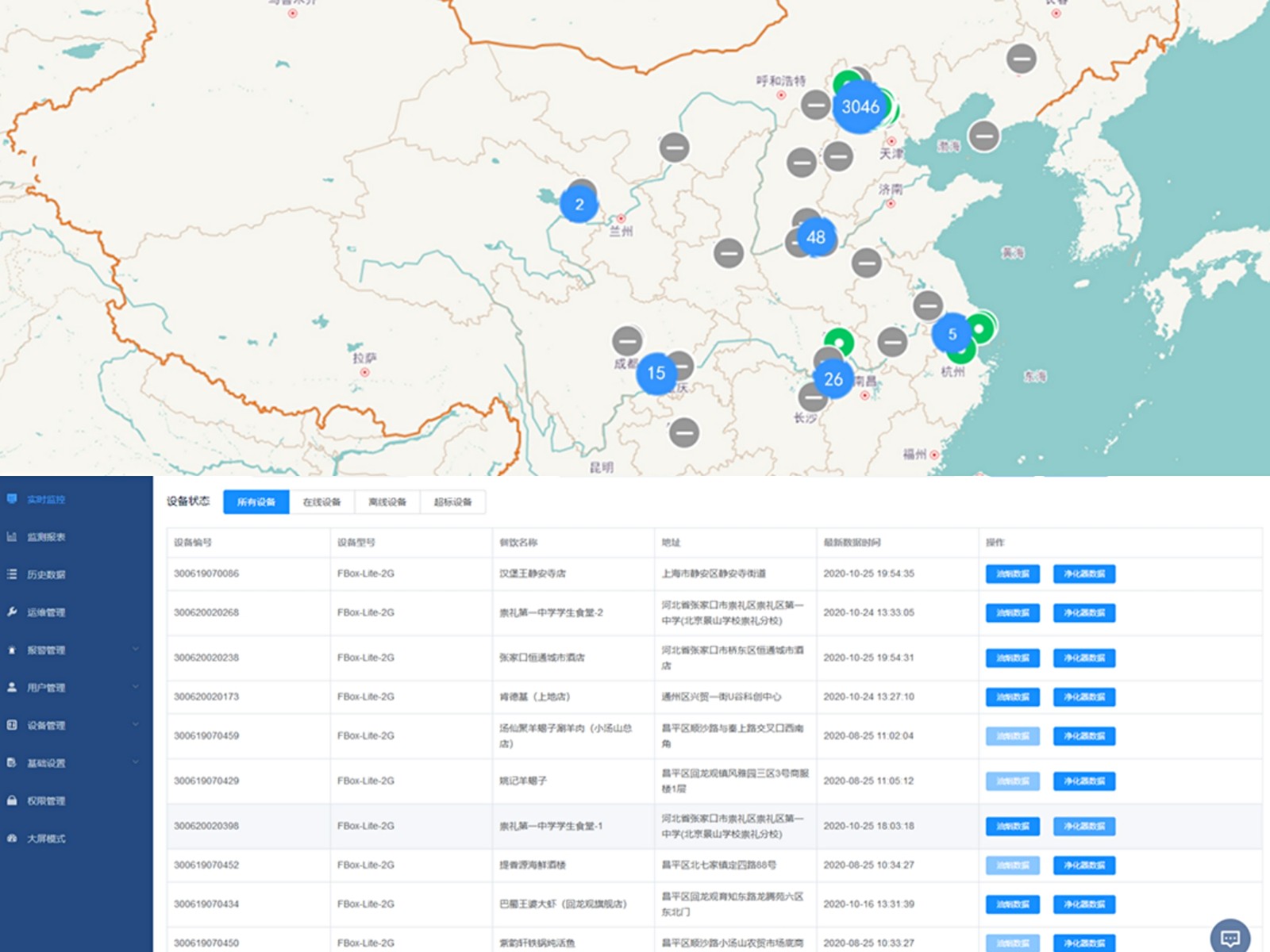 第四屆油煙凈化技術(shù)研討會(huì)完美落幕